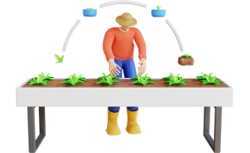 Agriculture Validating farm products and agricultural equipment